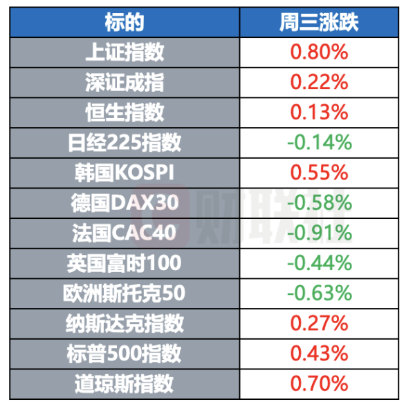 配资正规网上股票配资 普京称“胜利日停火”开始生效 乌克兰酝酿放弃美元